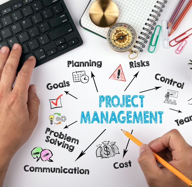 What You Need To Know About Outsourcing and Project Management