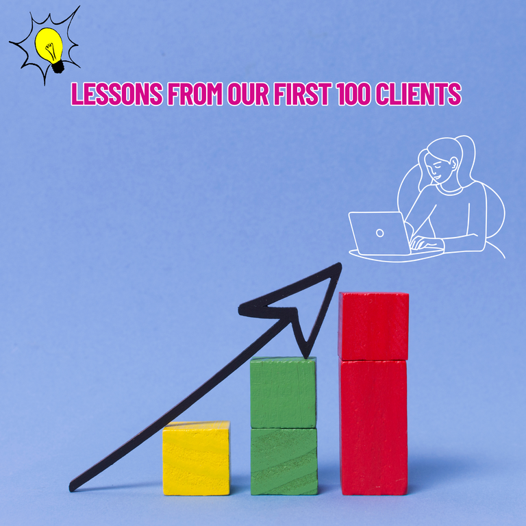 What does it take to run a successful business? Here's how to get your first 100 customers in 7 strategic moves with the help of a virtual assistant.